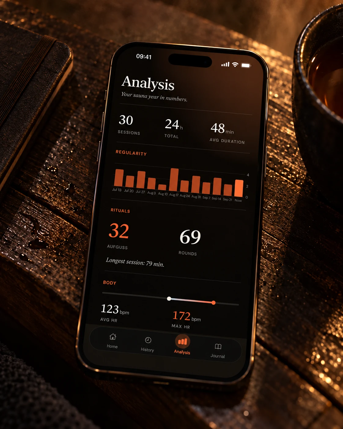 iPhone showing the Analysis tab on dark wood next to a notebook and tea