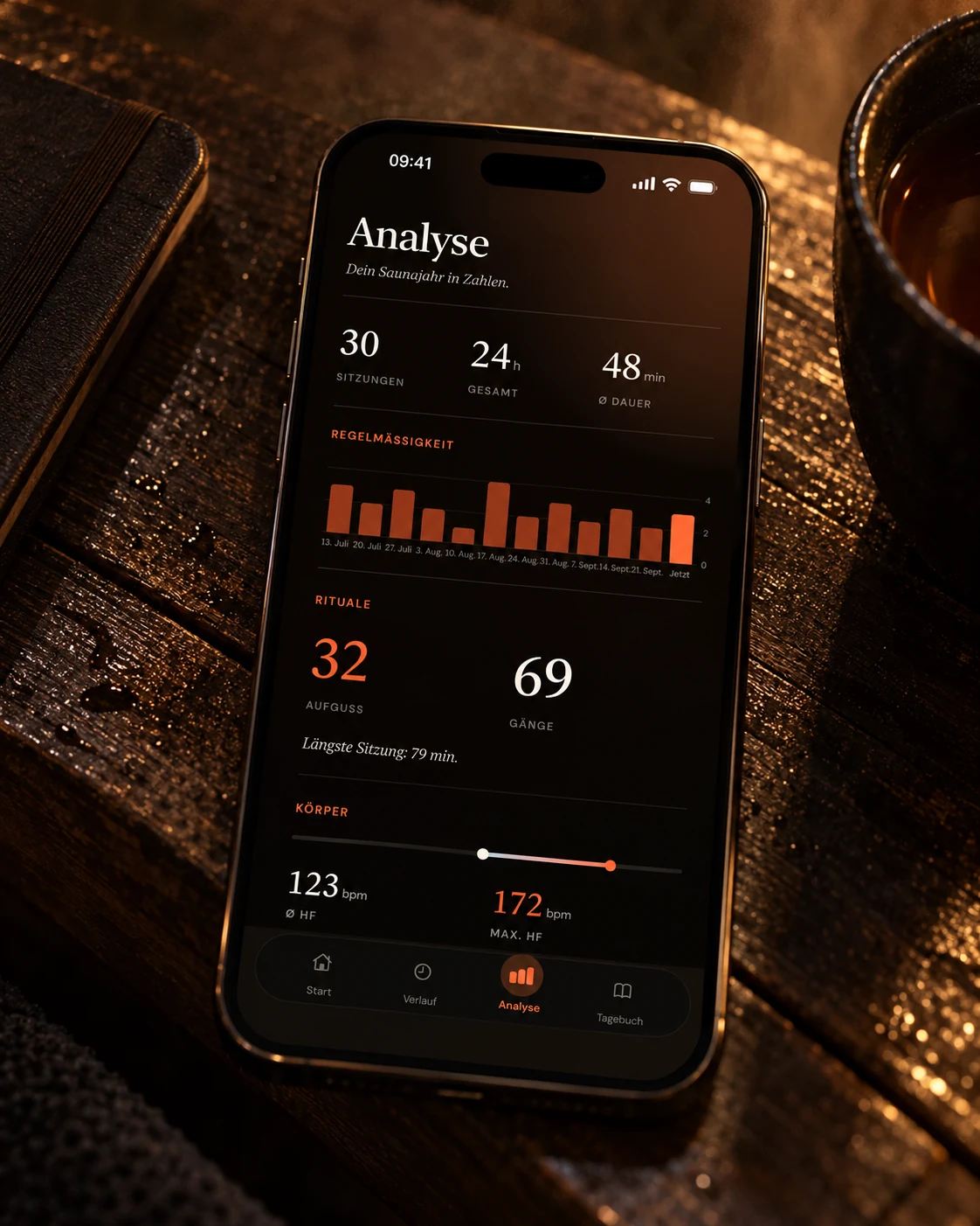 iPhone mit dem Analyse-Tab auf dunklem Holz neben Notizbuch und Tee
