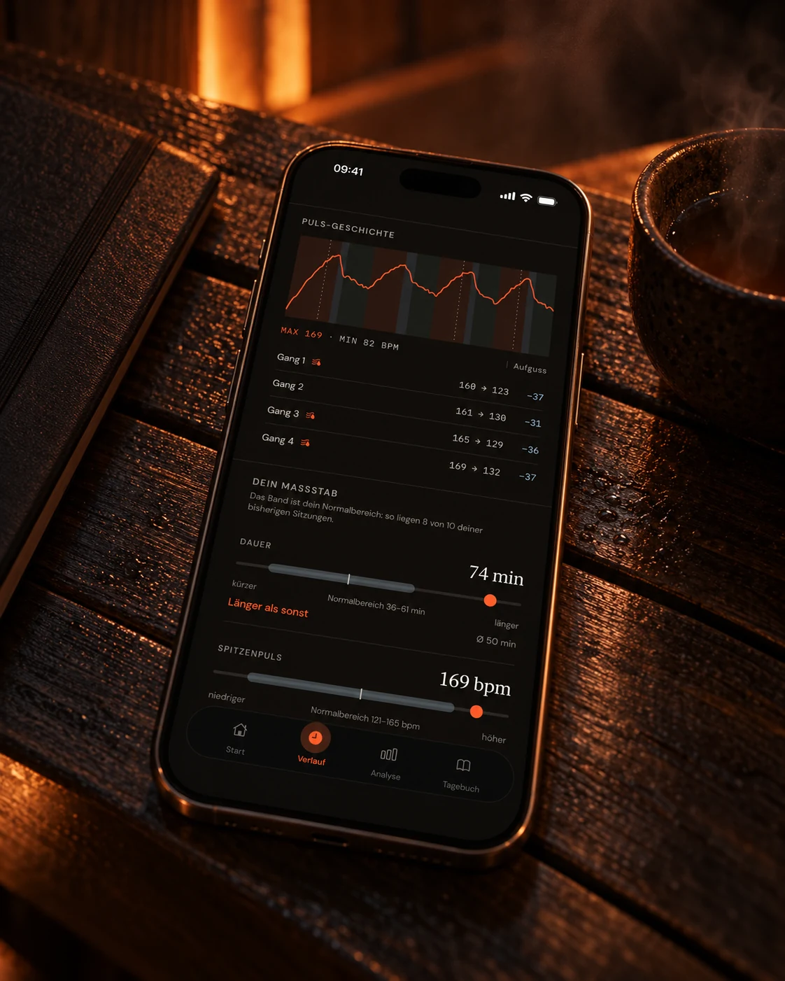 iPhone mit dem Sitzungsbericht: Puls-Geschichte, Gänge und Maßstab, auf nassem Holz neben einer Schale