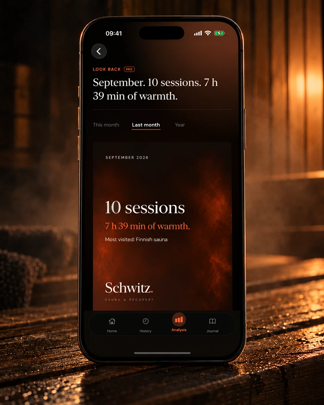 iPhone showing the monthly look-back: 10 sessions, 7 hours 39 minutes of heat