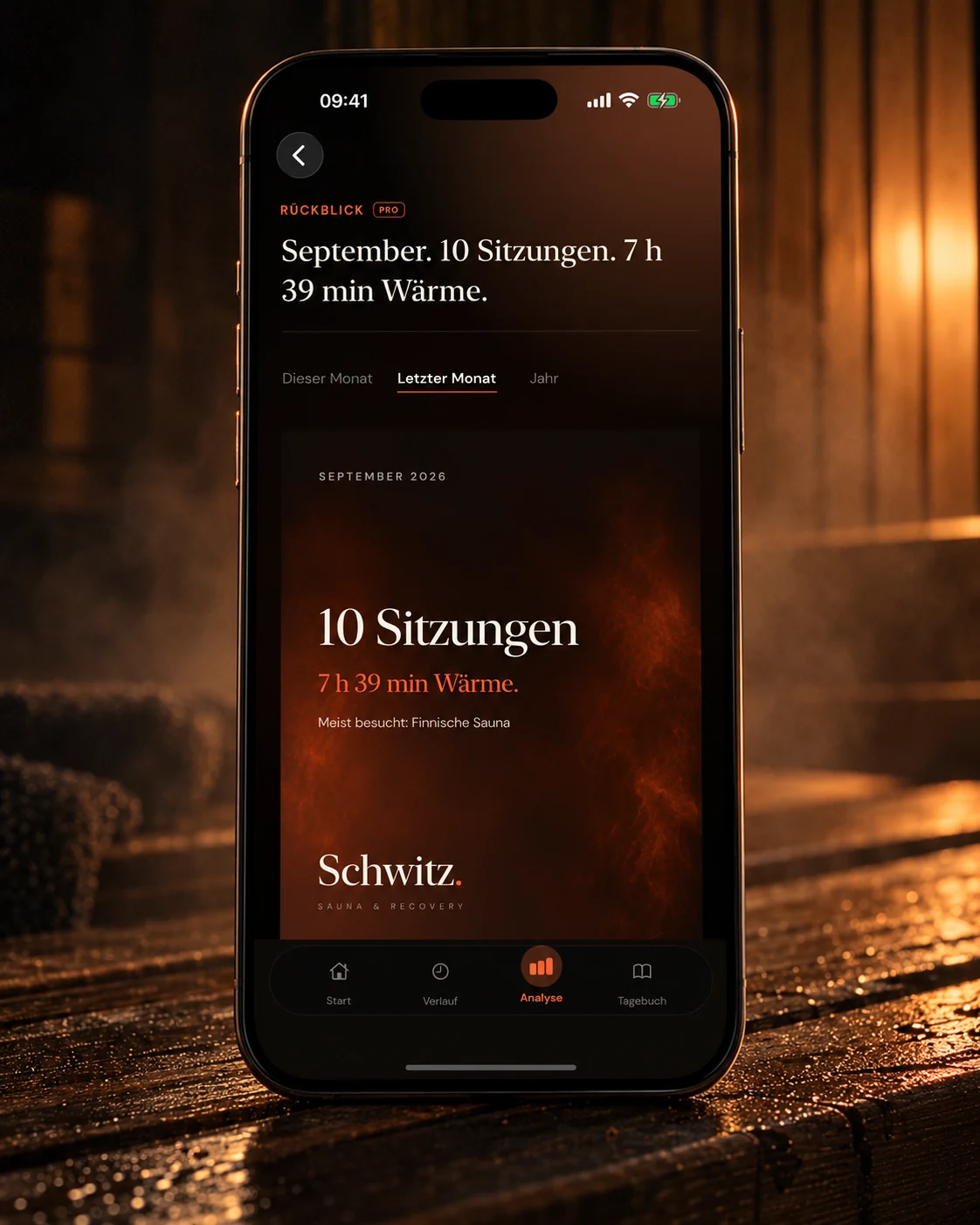 iPhone mit dem Monatsrückblick: 10 Sitzungen, 7 Stunden 39 Minuten Wärme
